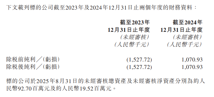 “雪王”要卖啤酒了，蜜雪集团斥资近3亿元，拿下鲜啤福鹿家53%股权