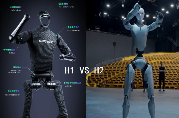 宇树科技重磅！发布新版全尺寸通用人形机器人 增重50%